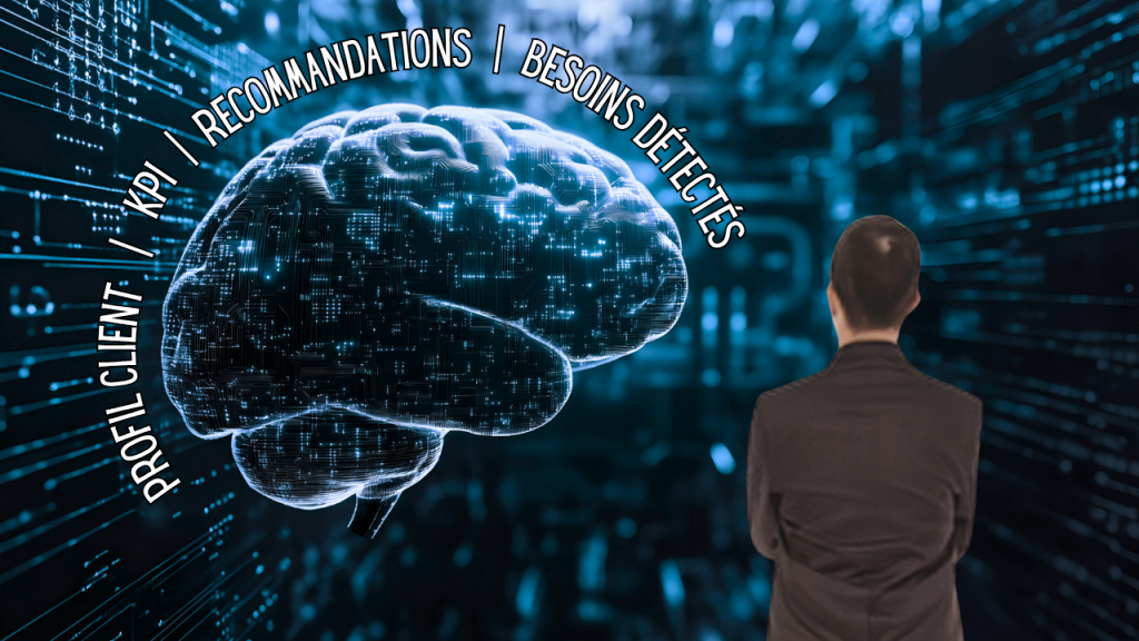 Hyper-personnalisation - attentes clients B2B